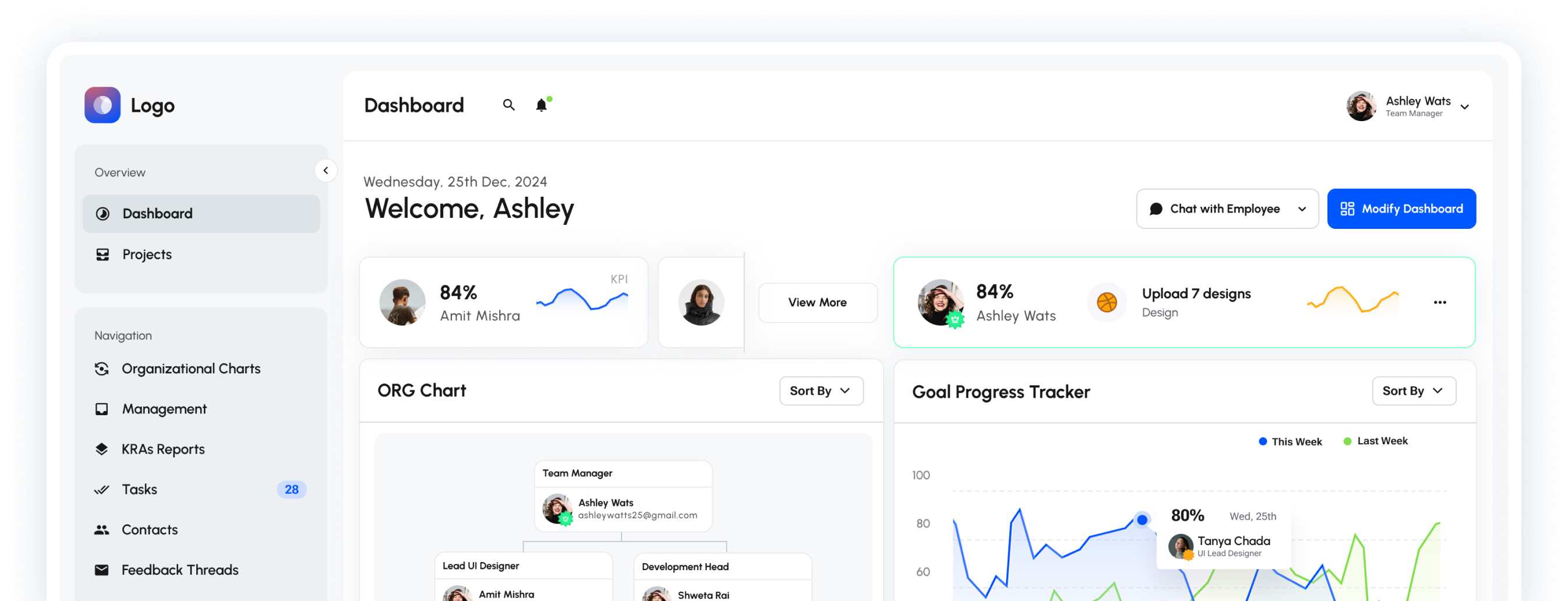 Dashboard Preview